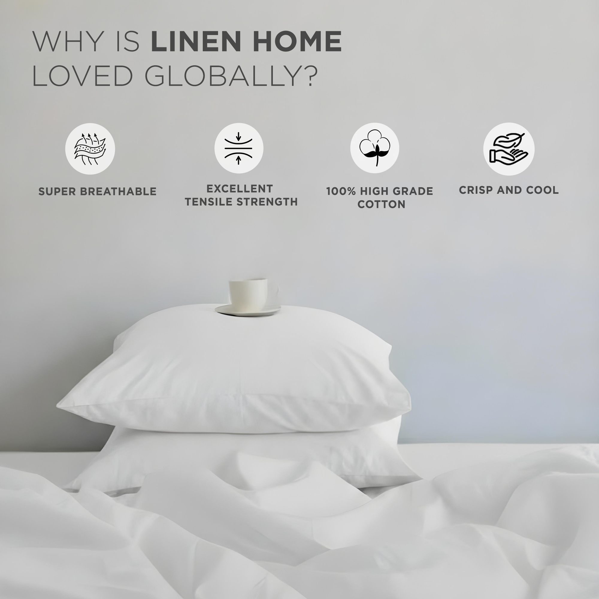 Percale Cotton Bedsheet Set in White