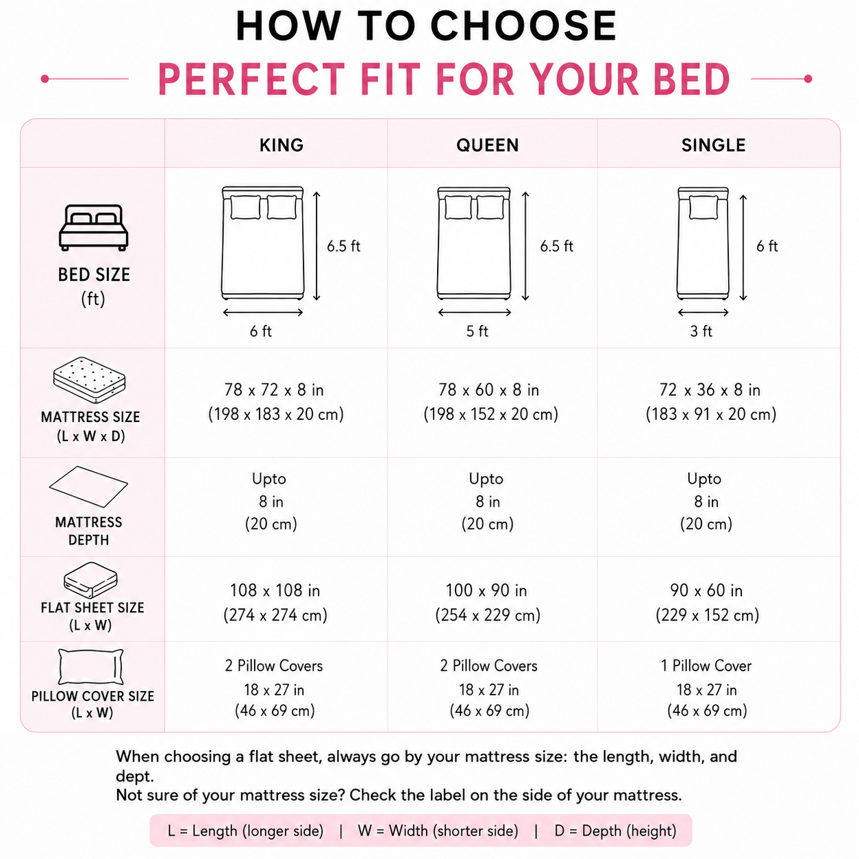 Percale Cotton Bedsheet Set Block-Print Buta Pattern Horizontally Centered